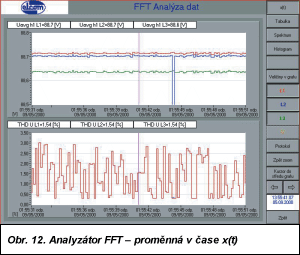 Obr. 2.