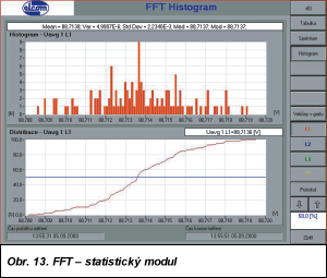 Obr. 3.