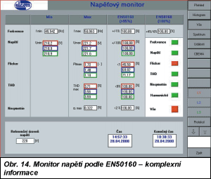 Obr. 4.