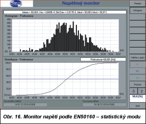 Obr. 6.