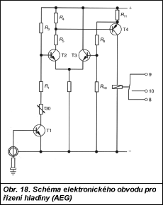 Obr. 18.