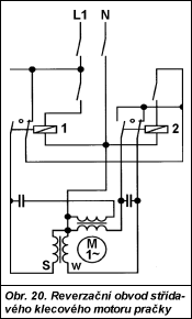 Obr. 19.