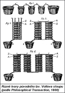 Obr. 1.