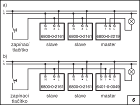 Obr. 6.