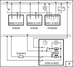 Obr. 7.