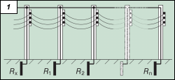 Obr. 1.