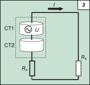 Obr. 3.