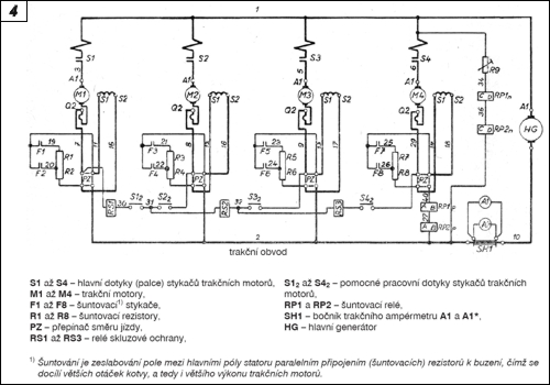 Obr. 4.