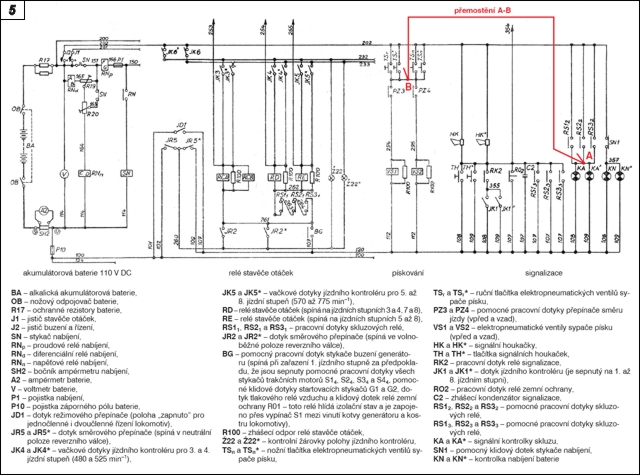 Obr. 5.