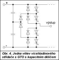 Obr. 4.