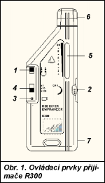 Obr. 1.