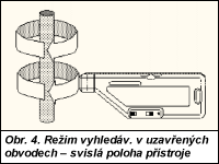 Obr. 4.