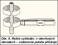 Obr. 5.