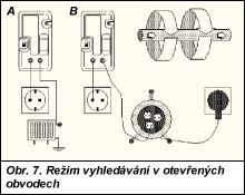 Obr. 7.