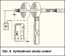 Obr. 9.