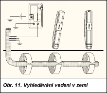 Obr. 11.