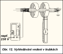 Obr. 12.