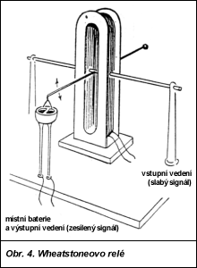 Obr. 4.