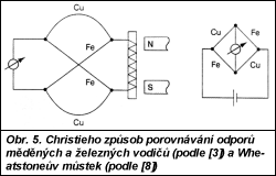 Obr. 5.