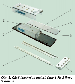 Obr. 3.