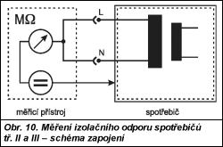 Obr. 10