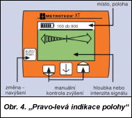 Obr. 4.