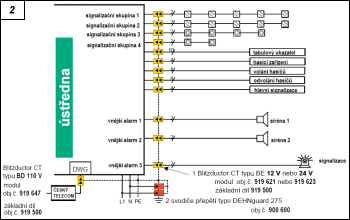 Obr. 2.