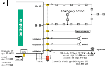 Obr. 4.