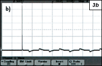 Obr. 3b.