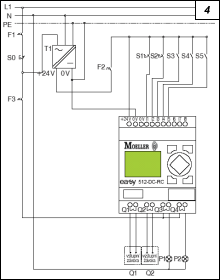 Obr. 4.