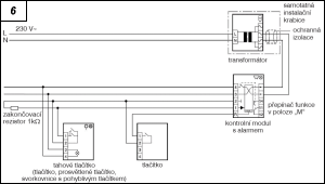 Obr. 6.