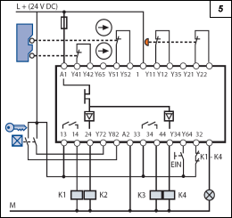 Obr. 5.