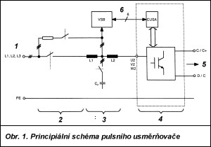 Obr. 1.