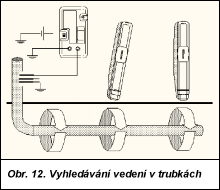 Obr. 12.