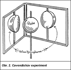 Obr. 2.