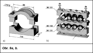 Obr. 9.