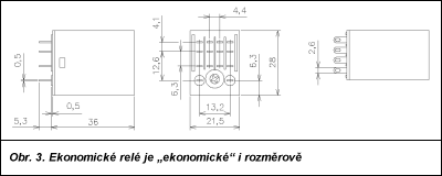 Obr. 3.