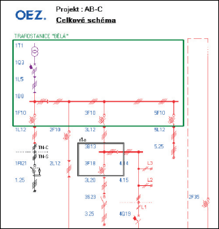 Obr. 1.