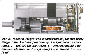 Obr. 3.