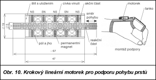 Obr. 10