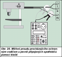 Obr. 20