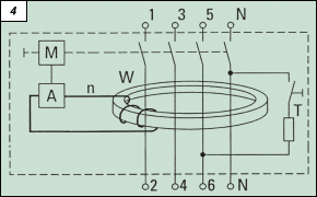 Obr. 4.