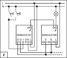 Obr. 2.