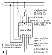 Obr. 6.