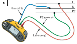 Obr. 6.