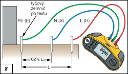 Obr. 8.