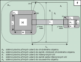 Obr. 1.