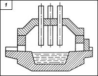 Obr. 1.