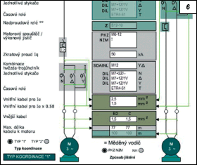 Obr. 6.