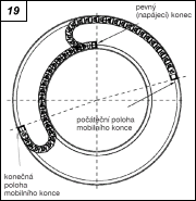 Obr. 1.